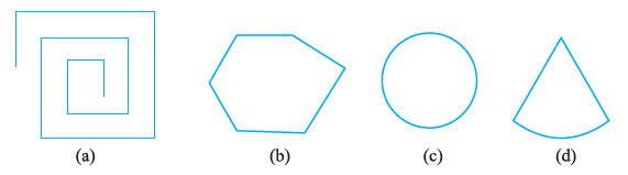 Page 108 Chapter 5 Class 6th Non-Rationalised NCERT 2019-20